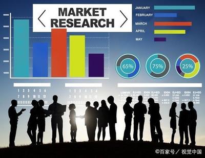 初创会展服务企业如何进行有效的市场调研